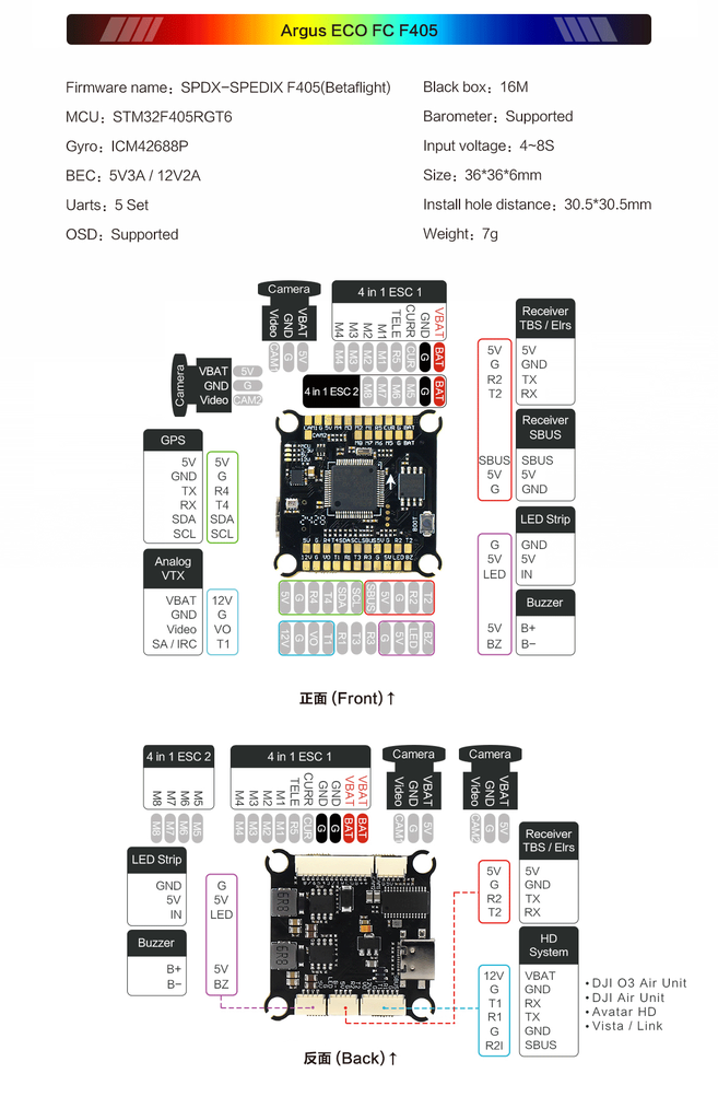 Stack Argus Eco-4.webp