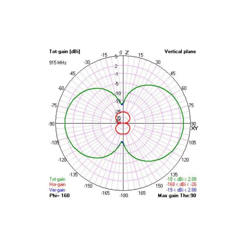 Antenne Diamond 4.webp