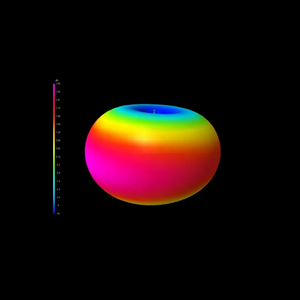 Antenne Diamond 3.webp