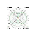 Antenne Triumph Pro 4.webp
